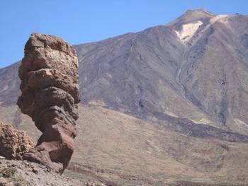 Le Teide 